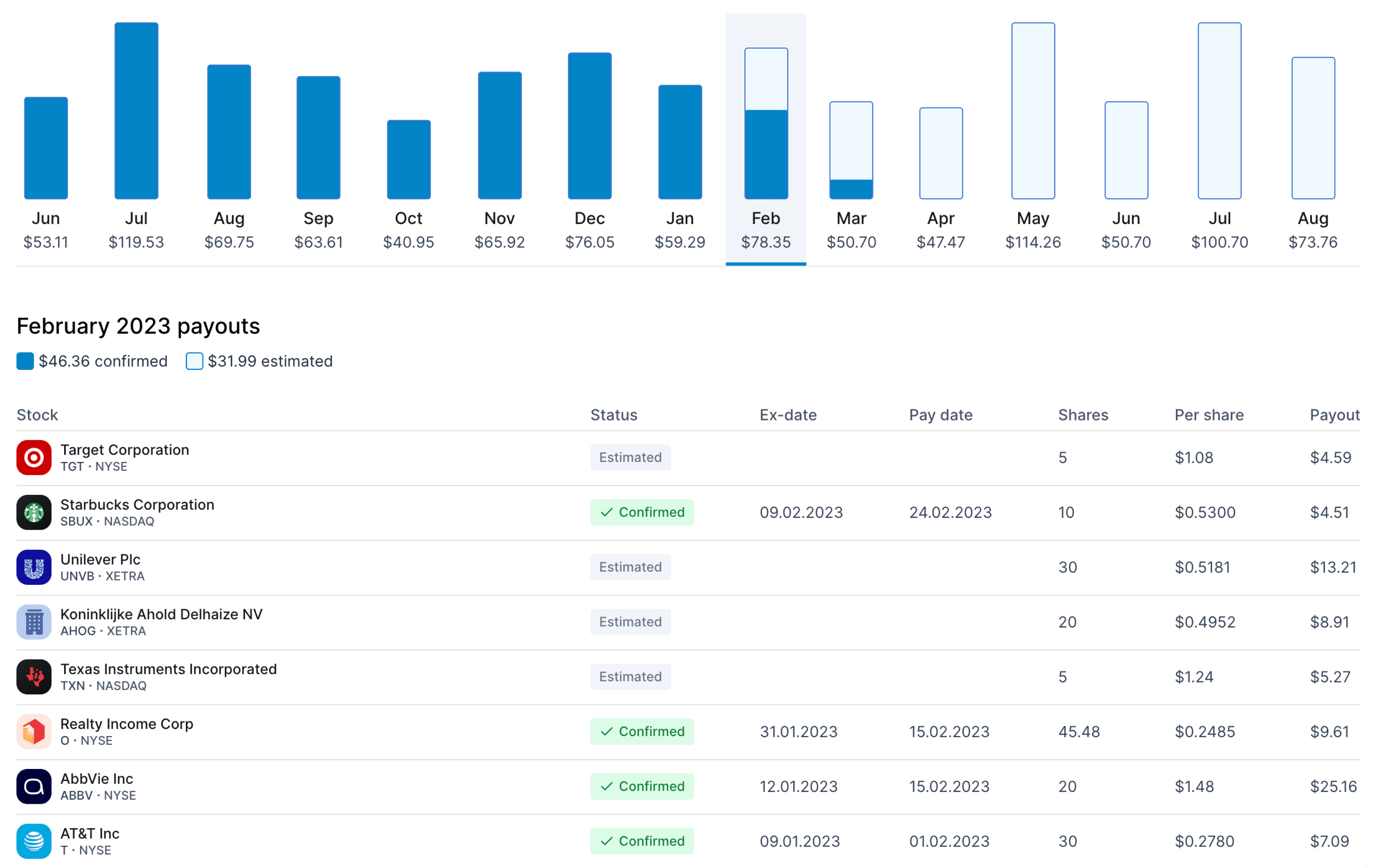 Portfolio tracker